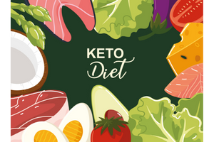 Keto Diet Beyond Mirror Best Nutrition and Wellness Services