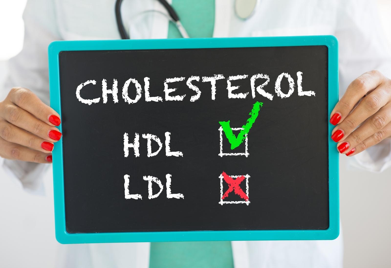 What is Cholesterol Nutrition and Wellness Services of Beyond Mirror